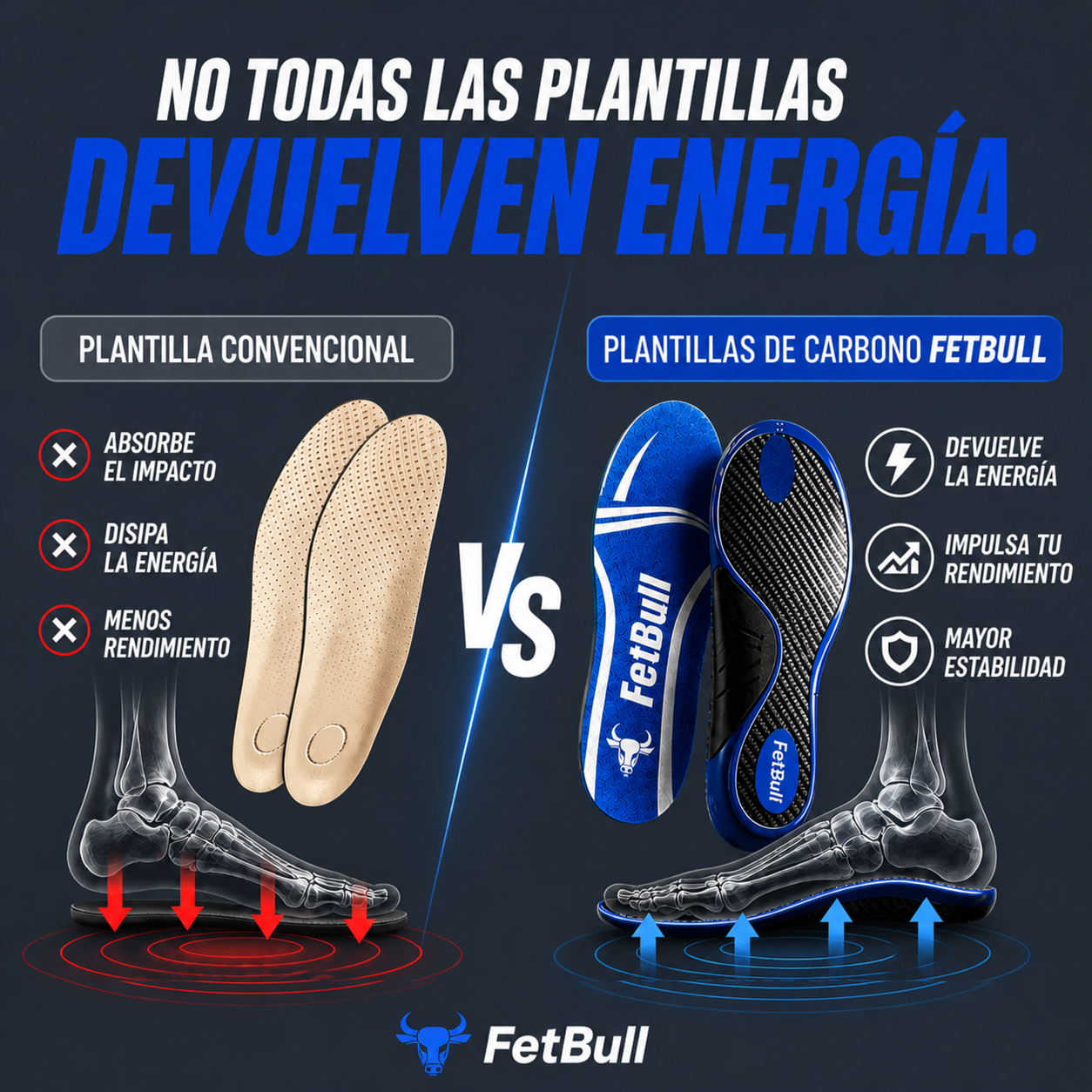 Forge | Plantilla de Carbono